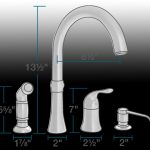 What Is The Standard Size Hole For A Kitchen Faucet